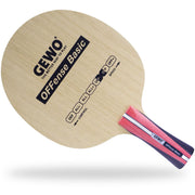 Gewo Power Allround svasato