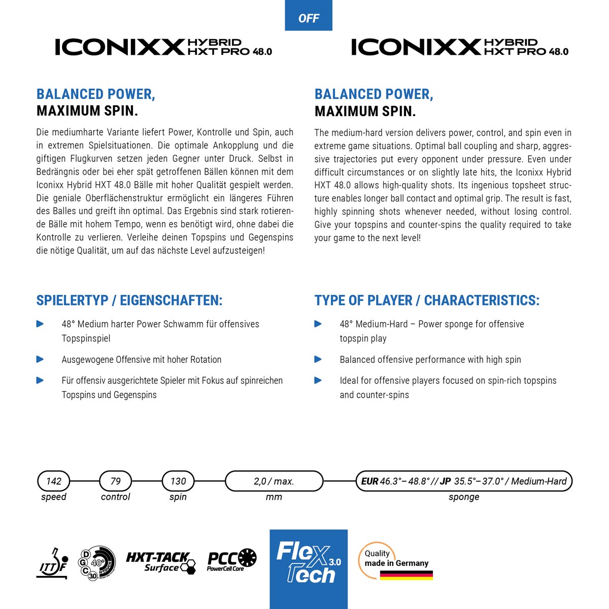 Gewo Iconixx Ibrido HXT Pro 48