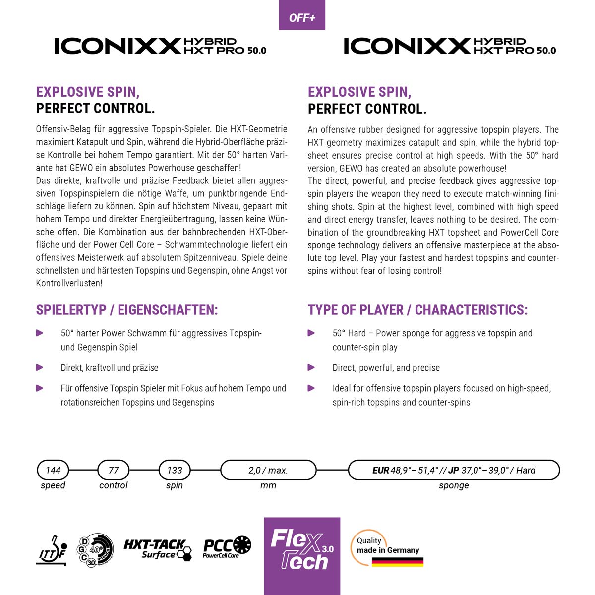 Gewo Iconixx Ibrido HXT Pro 50