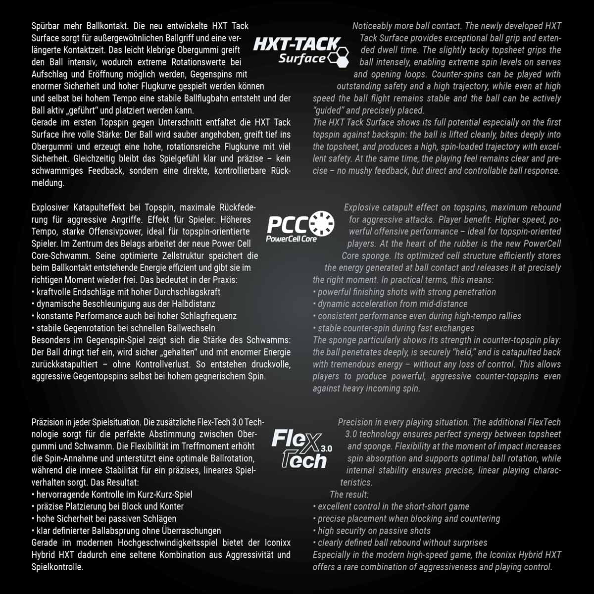 Gewo Iconixx Ibrido HXT Pro 48